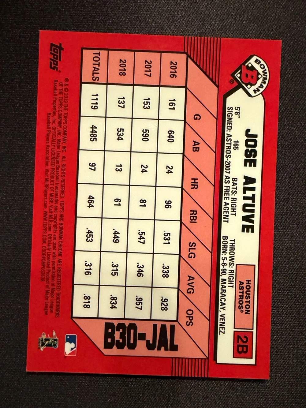 2019 Bowman Jose Altuve Atomic Refractor /150 30th Anniversary